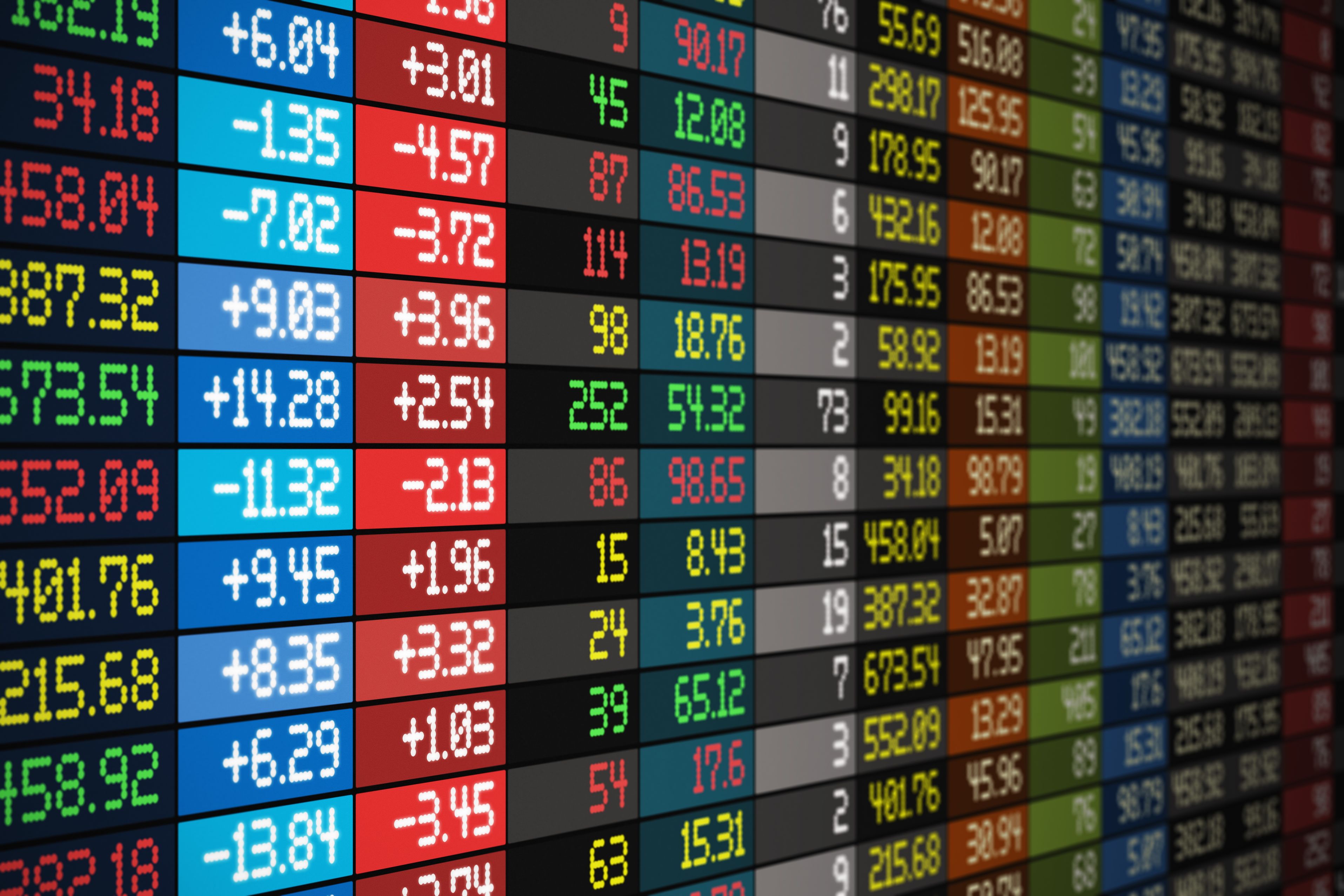 What Is The Best Day To Day Trade What Is The Best Day To Day Trade